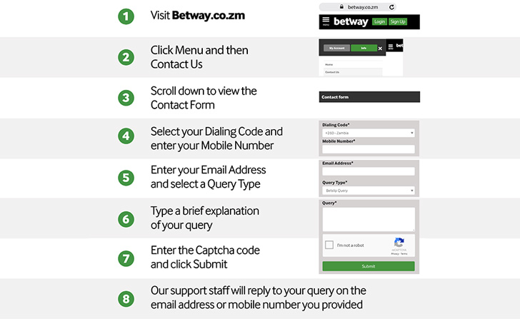 Betway Contact Form