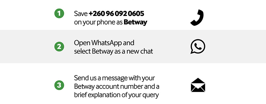 Contact Betway on WhatsApp