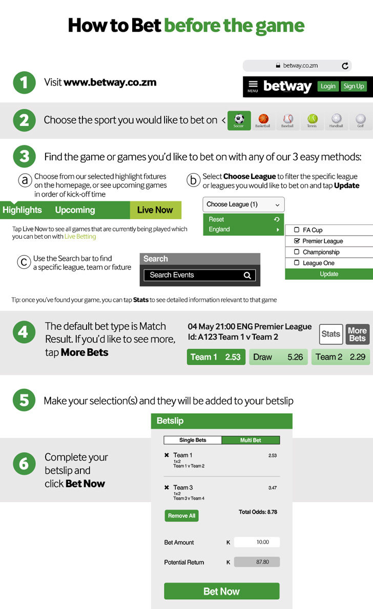 How To Bet Before the Game with Betway