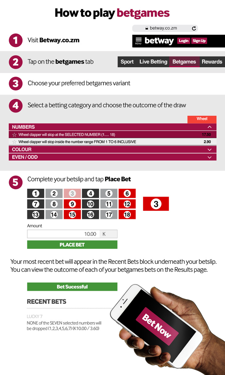 How to play Betgames at Betway