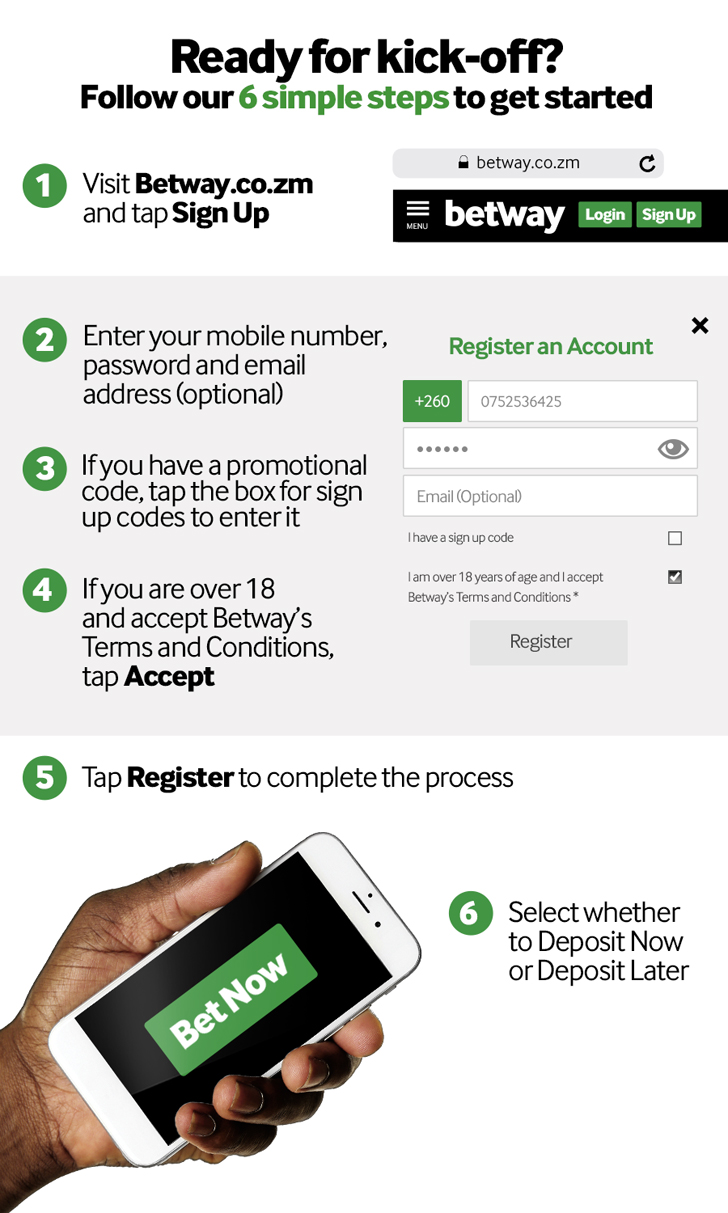 How to register an account with Betway Zambia