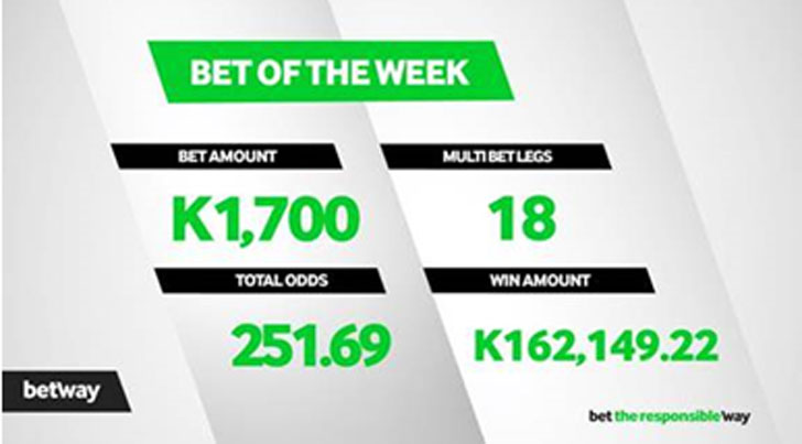 Bet of The Week