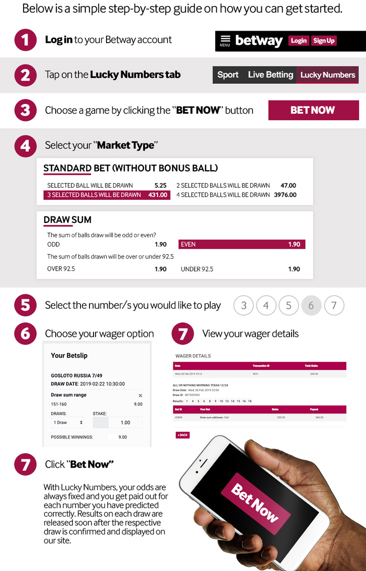 How to bet on Lucky Numbers