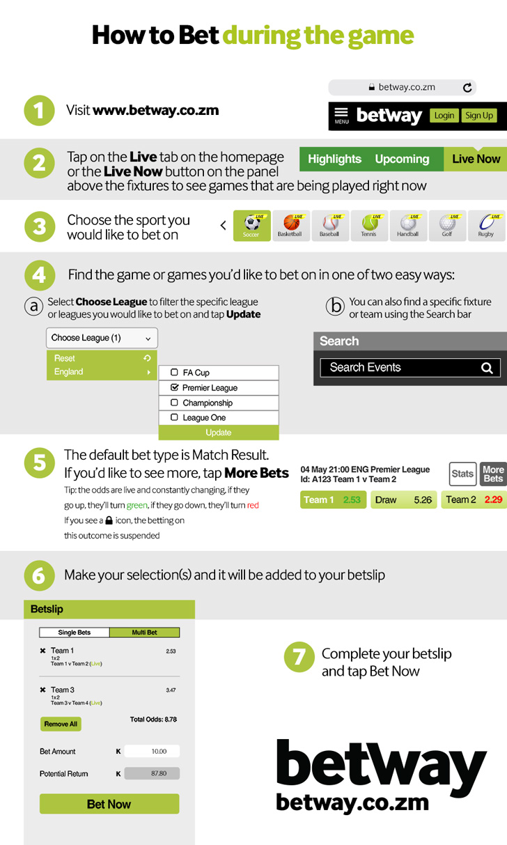 How To Bet During the Game - Live betting