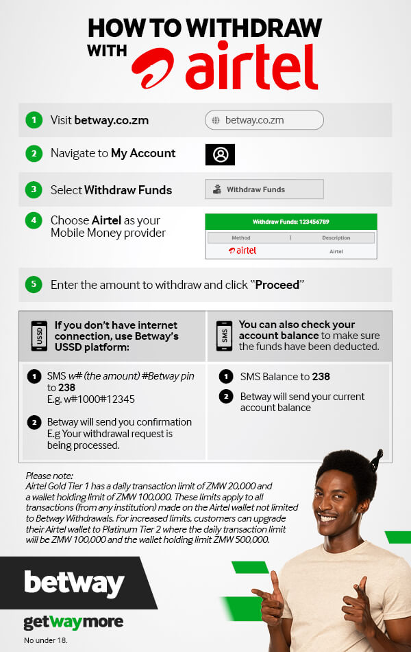 betway-insider-what-is-cash-out-and-how-does-it-work