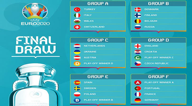 Euro 2020 group stages