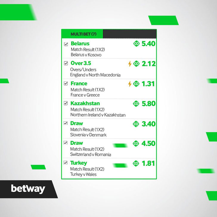 Betway Winner