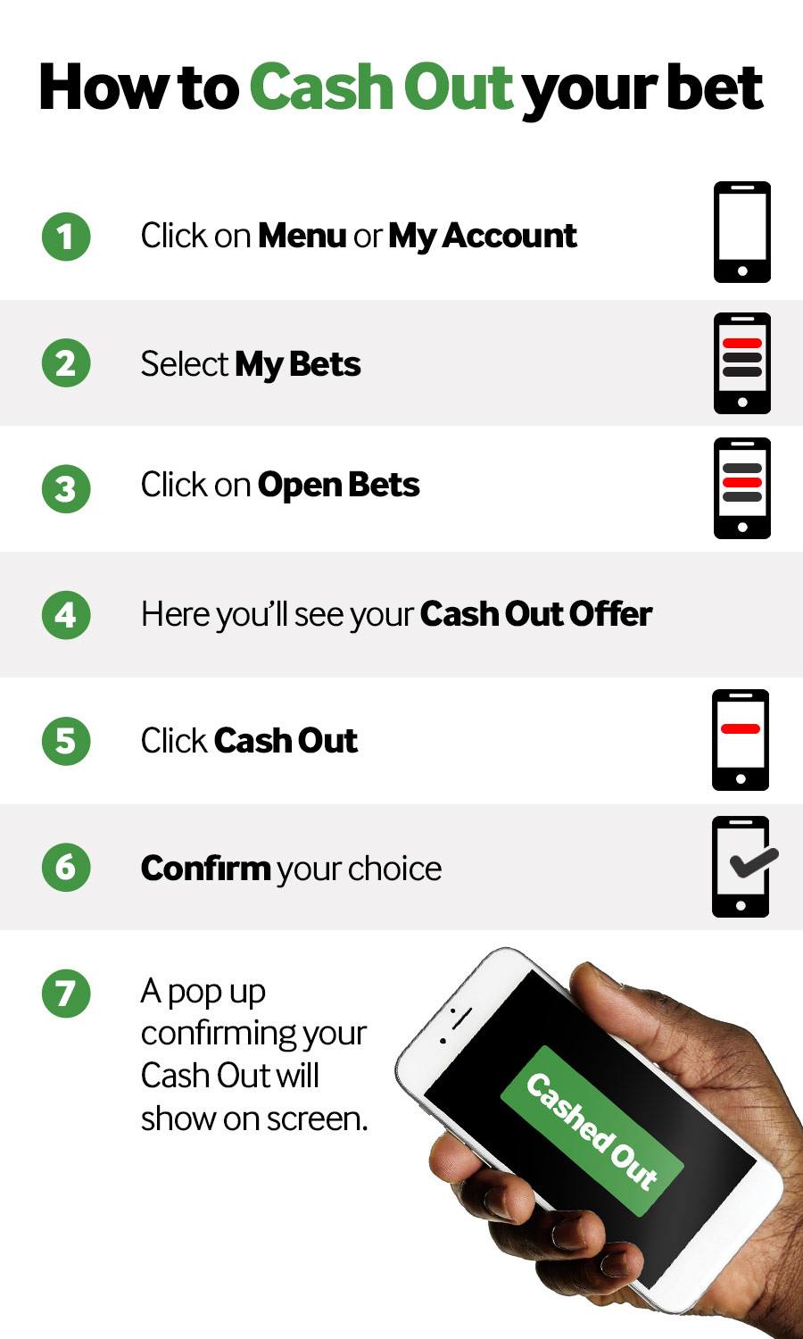step by step guide on how to cash out early if things are't going your way